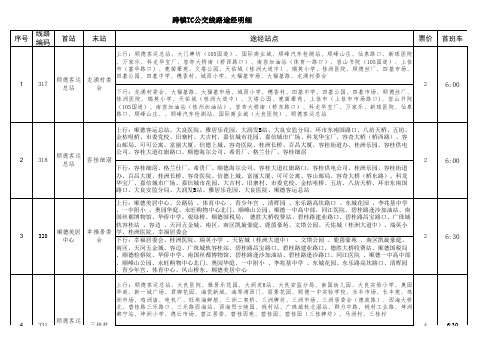 顺德公交线路大全要点