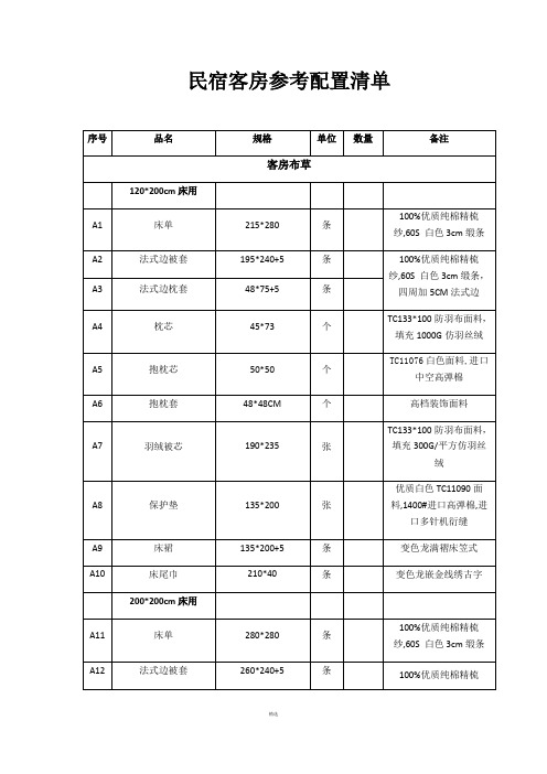 民宿客房参考配置清单