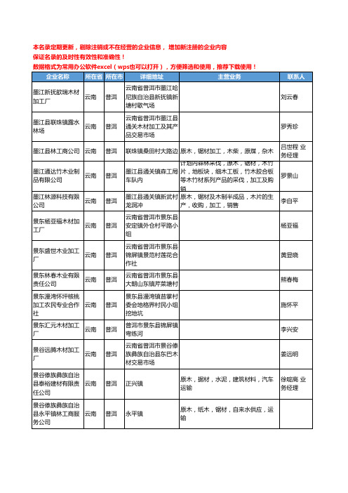 2020新版云南省普洱木材工商企业公司名录名单黄页联系方式大全51家