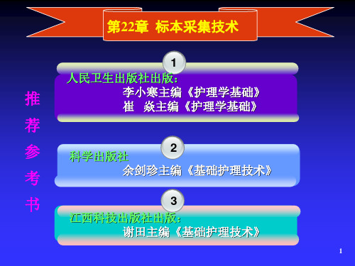 标本采集技术ppt课件