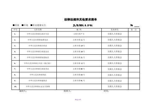 2015年认证法律法规和其他要求清单---(质量、安全、环境)最新整理