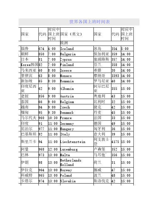 各国上班时间表