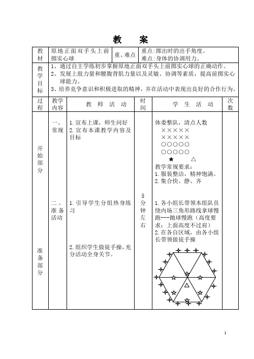 原地正面双手头上前掷实心球教案