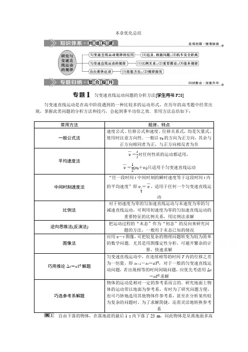 2019-2020学年高中沪科版物理必修1学案：第2章本章优化总结 Word版含答案