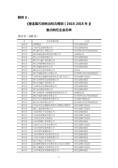 《重金属污染防治综合规划(2010-2015年)》湖北100家企业