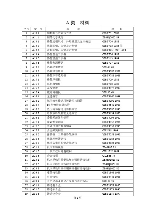 十二大类标准对照 A类 材料