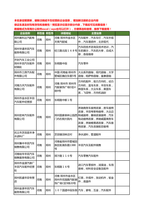 新版河南省郑州丰田配件工商企业公司商家名录名单联系方式大全13家