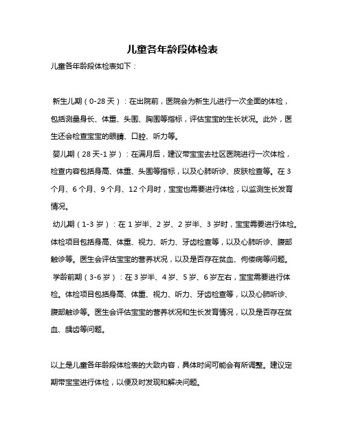 儿童各年龄段体检表