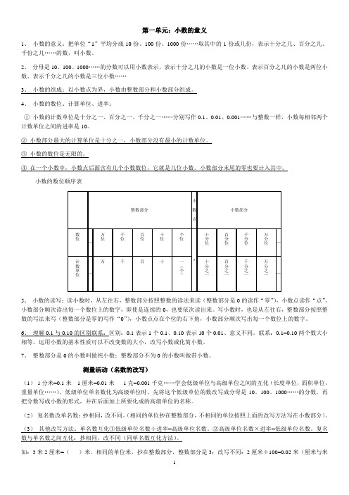 四年级下册数学知识点汇总