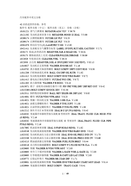 汽车配件中英文全称