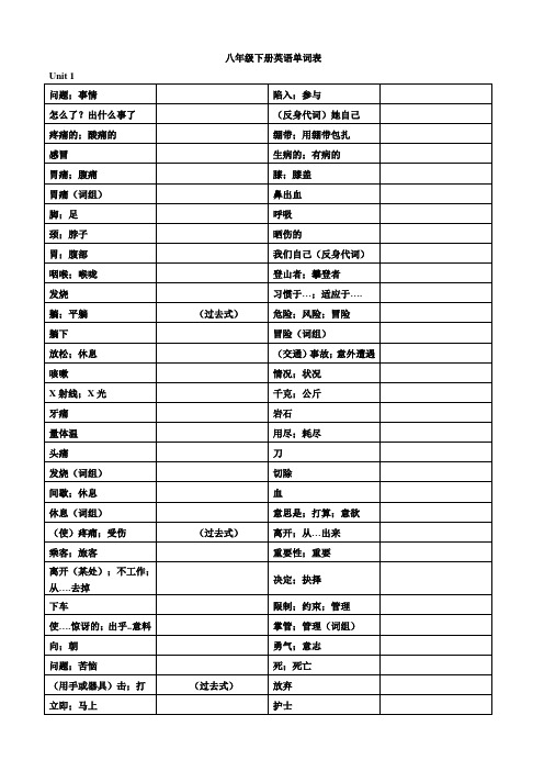 八年级下册英语单词表听写版