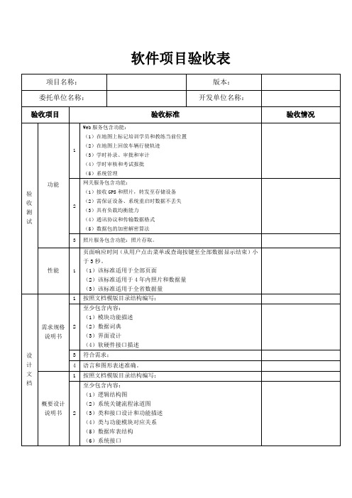 软件项目验收表