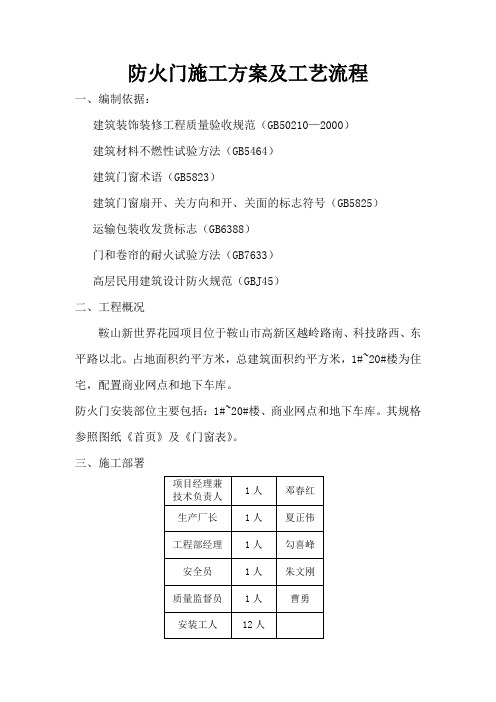 防火门施工方案及工艺流程