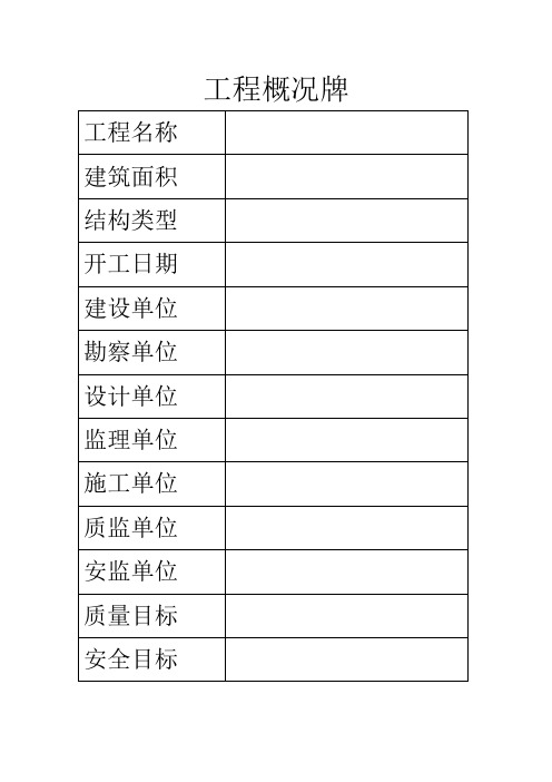 工程施工五牌一图