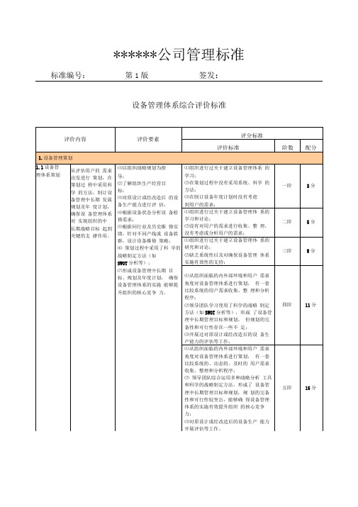 设备管理体系综合评价标准