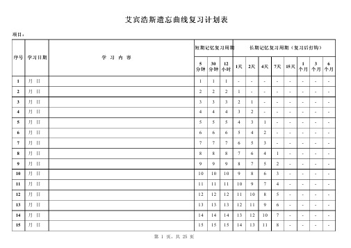 艾宾浩斯记忆表格打印版