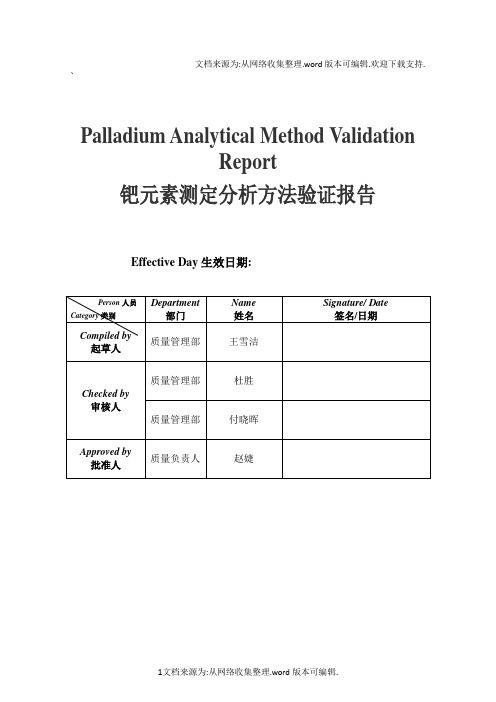 钯元素测定分析方法验证报告