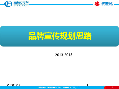 品牌宣传思路PPT课件