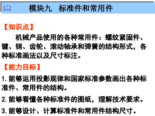 模块九 标准件和常用件 学习情境一 螺纹