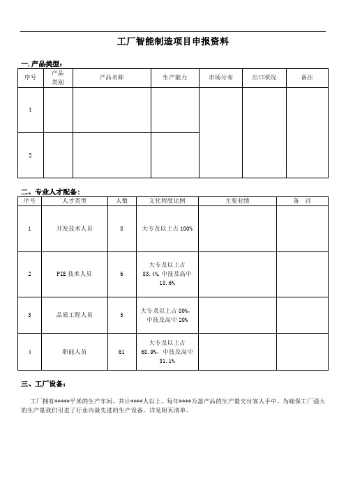 智能制造项目申报资料