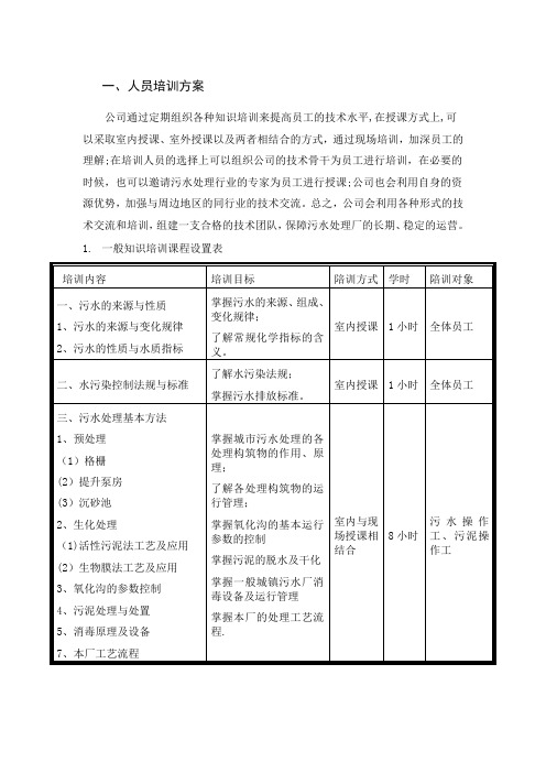 污水处理厂培训方案