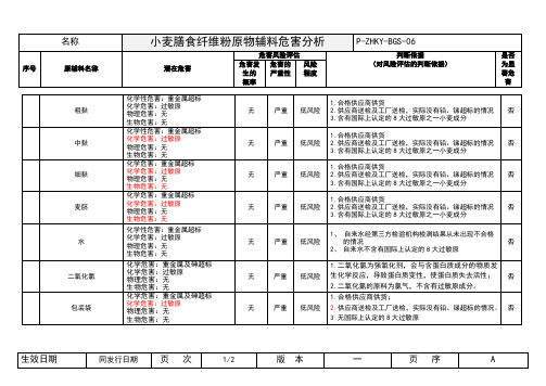 小麦膳食纤维粉原物辅料危害分析