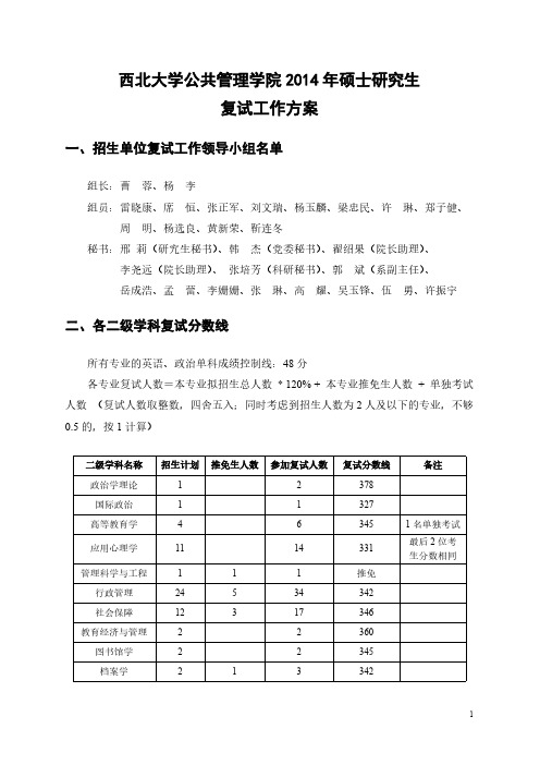 【VIP专享】西北大学公共管理学院2014年硕士研究生复试名单及排名