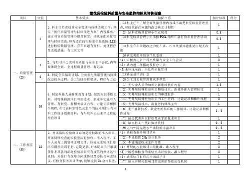 检验科质量与安全监控指标及评价标准