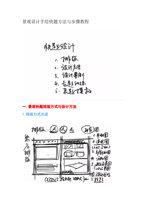 景观设计手绘快题方法与步骤教程