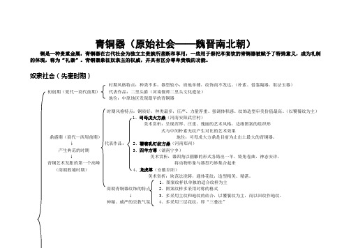 青铜器(原始社会