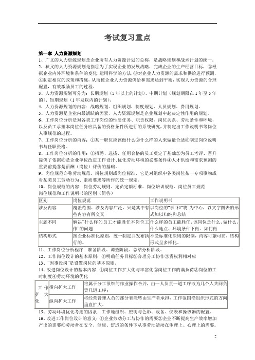 企业人力资源管理师考试复习重点.doc