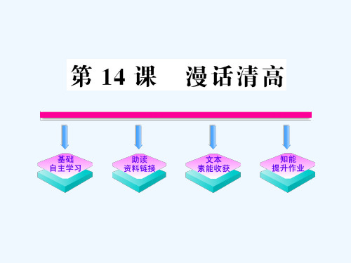 (精品)漫话清高