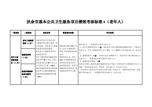 扶老年人考核6