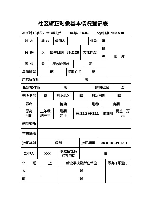 社区矫正对象基本情况登记表