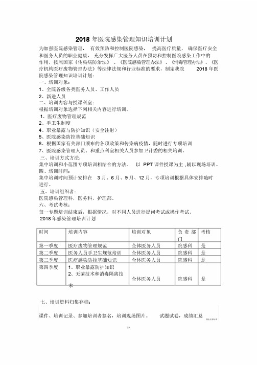 【资料汇编】2018年医院感染管理知识培训计划