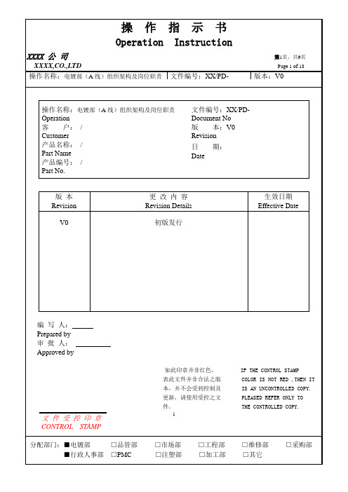 电镀部岗位职责说明书(范文一)