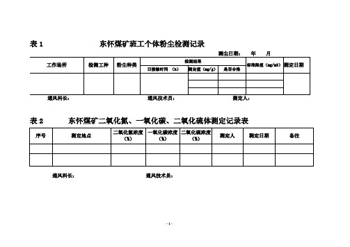 通风表格(新)