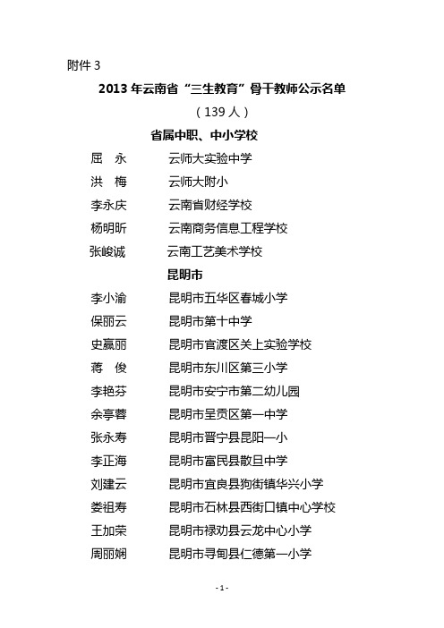 2013年云南省“三生教育”骨干教师公示名单