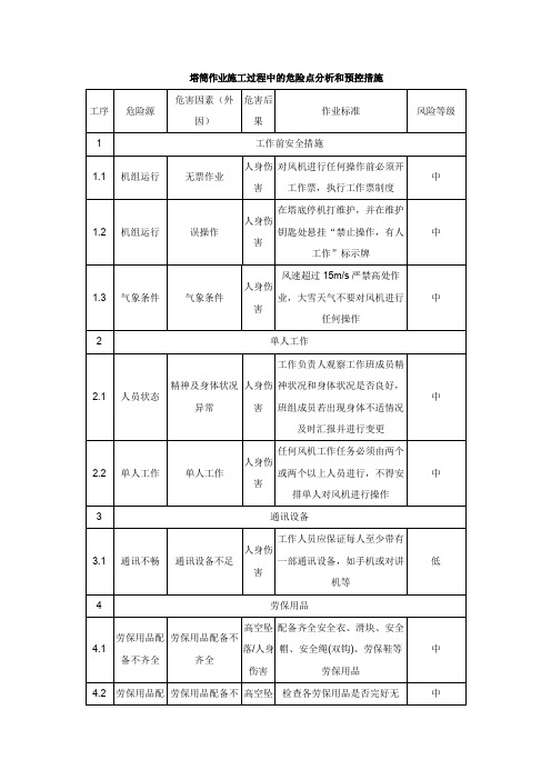 风机塔筒作业危险源分析及预防