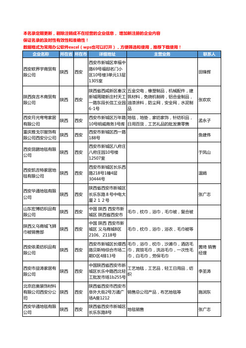 2020新版陕西省家用纺织工商企业公司名录名单黄页联系方式大全107家