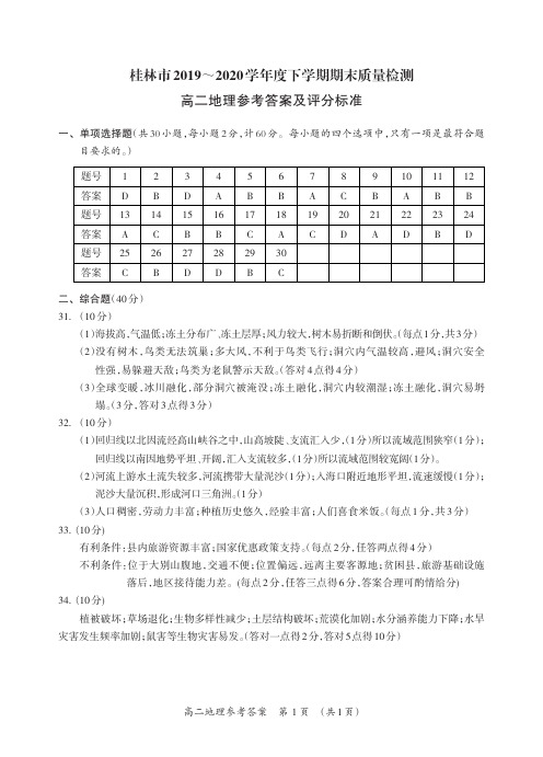 广西桂林市2019-2020学年高二下学期期末质量检测地理试题答案