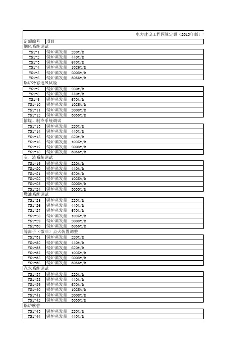 电力建设工程预算定额(2013年版)