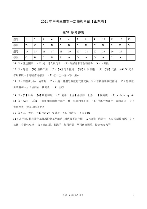 (山东卷)2021年中考生物第一次模拟考试(参考答案)