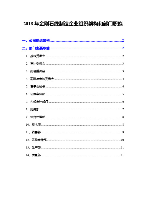 2018年金刚石线制造企业组织架构和部门职能