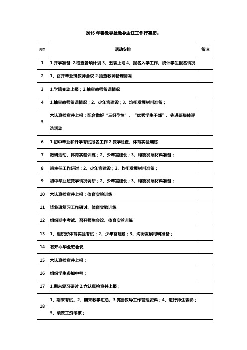 2015年春教导处教导主任工作行事历