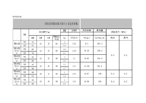 采暖散热器参数