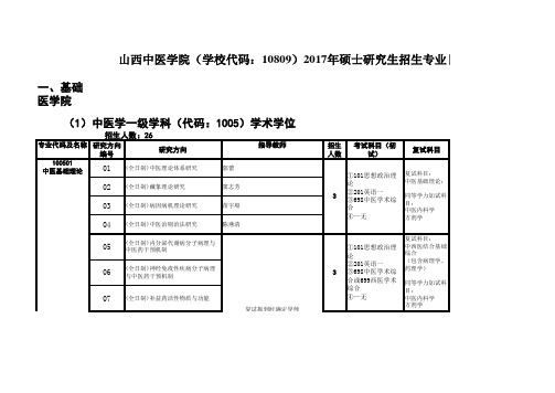 2017山西中医学院招生专业目录