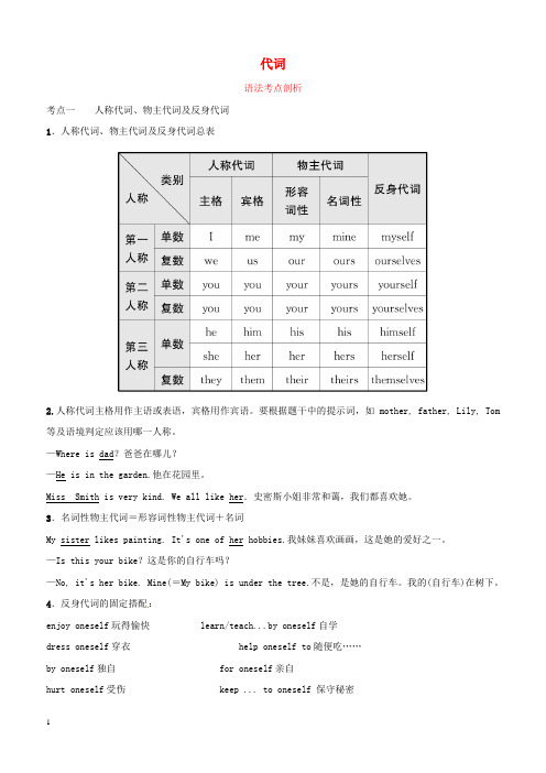 山东省滨州市2019年中考英语语法专项复习语法五代词语法考点剖析(含答案)