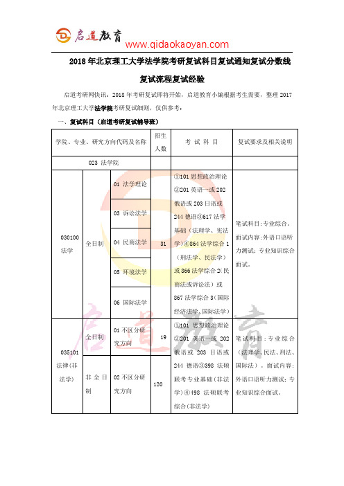 2018年北京理工大学法学院考研复试科目复试通知复试分数线复试流程复试经验