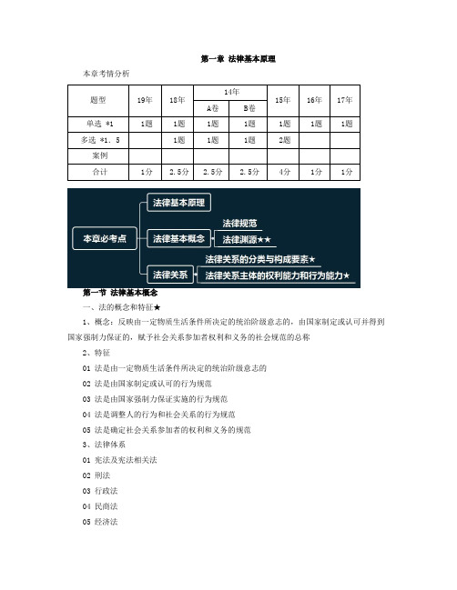 法考-01、第一章  法律基本原理